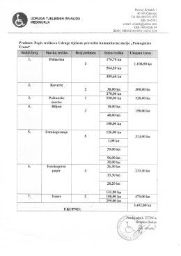 popis troškova Udruge - Udruga tjelesnih invalida Međimurja