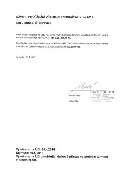 Návrh na vypořádání hosp. výsledku obce za rok 2015