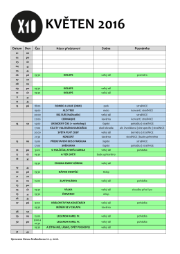 KVĚTEN 2016