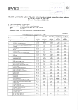 Kalkulace-vyúčtování cen pro vodné a stočné pro rok 2015