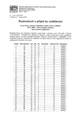 Zdravotnický asistent - Klvaňovo gymnázium a Střední zdravotnická