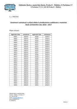 Oznámení o přijetí do MŠ 2016-2017