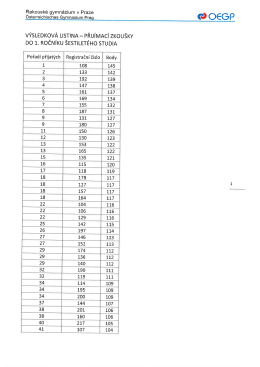 Page 1 RakouskÃ© gymnÃ¡zium v Praze : Gymnasium Prag @ OEGP