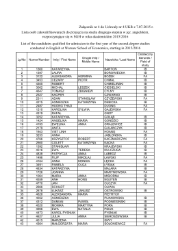 List of the candidates qualified for admission to the first