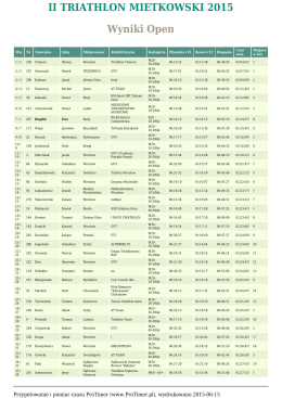 wyniki triathlon mietków 2015