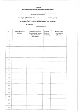 Lista osób popierających kandydata na członka Rady Powiatowej