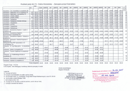 Rozkład jazdy linii 72 _ Dolina Kościeliska _ Zakopane przez