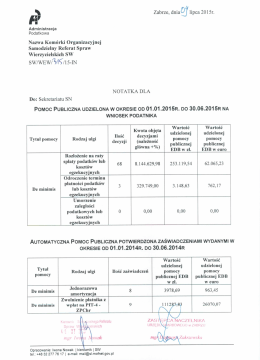 Nazwa Komórki Organizacyjne] Samodzielny Referat Spraw