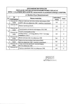 ZESTAWIENIE MATERIAŁÓW PRZYŁACZE CIEPLNE
