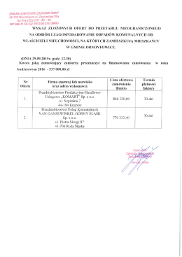 Wykaz złożonych ofert - Zakład Gospodarki Zasobami Gminy