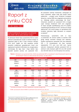 Raport z rynku CO2 lipiec 2015