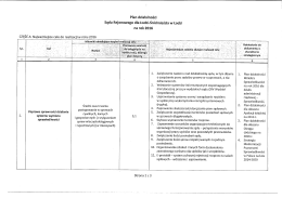 Sądu Rejonowego dla Łodzi