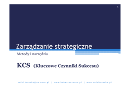 KCS - RafalTrzaska.pl