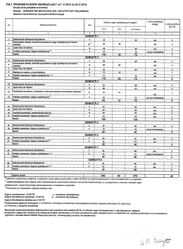 Zał.1 PROGRAM STUDIÓW OBOWIĄZUJĄCY od 1 X 2015 do 30 IX