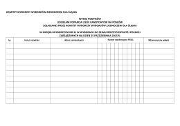 komitet wyborczy wyborców zjednoczeni dla śląska wykaz podpisów