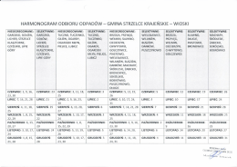 Harmonogram Strzelce Kraj. wioski