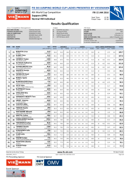 SJ LWC Sapporo 2016 - Results Qualification