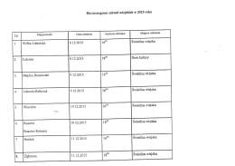 Harmonogram zebrań 2015