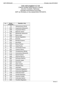 Lista osób przyjętych na I rok 2-letnich studiów stacjonarnych II