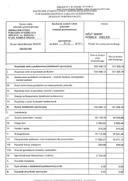 Załącznik nr 2 - bip.kobielewielkie.pl