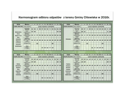 Harmonogram odbioru odpadów z terenu Gminy Chlewiska w 2016r.