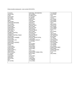 Wykaz kanałów analogowych : stan na dzień 28.05.2015r. 13 ULICA