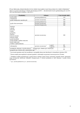 dla absolwentów Iicet`m`ogolmkształcących z lat EGIS