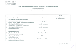 Lista szkoleń specjalizacyjnych na dzień 26.01.2015 - Pro