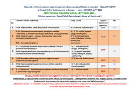 ( EGZAMIN NOWY) w Zespole Szkół Budowlanych w