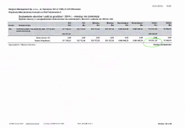 zestawienie obrotów i sald za grudzień 2014r.