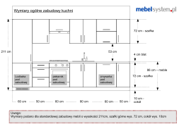 Wymiary ogólne zabudowy kuchni. (plik pdf)