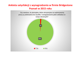 Ankieta 2015