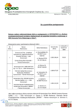 Informacja o wyborze najkorzystniejszej oferty