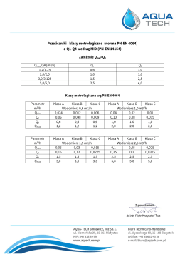 Przeliczniki klas metrologicznych - AQUA-TECH