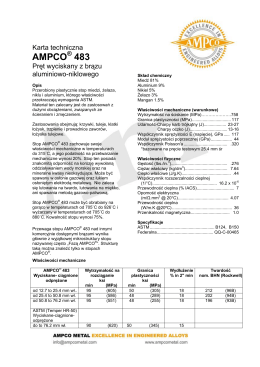 ampco 483 - AMPCO METAL