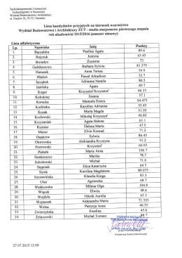 Lista kandydatów przyjętych na kierunek wzornictwo