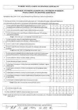 PROTOKÓŁ wYNIKów GŁOSOWANIA i wYNIKów wYBoRÓw