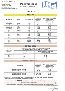 ALLFLEX POLSKA Sp.z 0.0. Psary Małe ul. Nekieiska 11 G 62