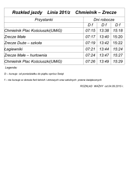 Rozkład jazdy Linia 201/z Chmielnik – Zrecze