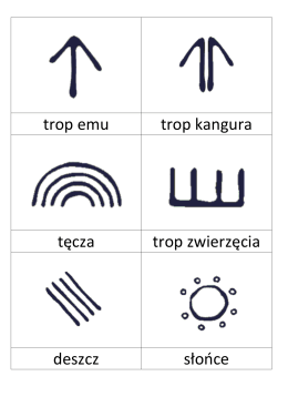 zestaw kart z symbolami