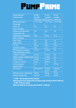 Nutrition Value / Wartości Odżywcze