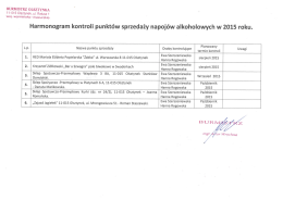 Harmonogram kontroli punkt&oacute;w sprzedaży napoj&oacute;w alkoholowych w