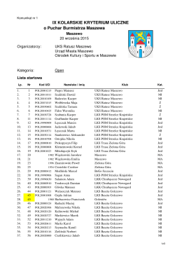 Lista startowa - Uczniowski Klub Sportowy RATUSZ Maszewo