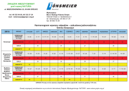 GOSZCZYN JEDNOSTRONNY