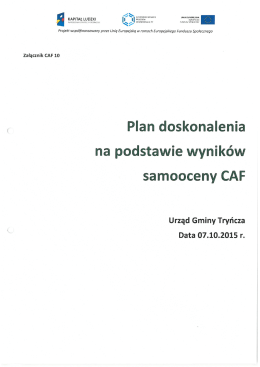 Plan doskonalenia