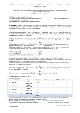 Uchwała nr 2 / 2015 Właścicieli nieruchomości położone we