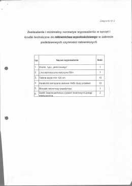 Zestawienie i minimalny normatyw wyposażenia w sprzęt i