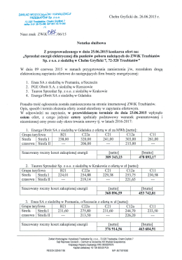 Notatka służbowa z przeprowadzonego konkursu