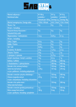 Nutrition Value / Wartości Odżywcze