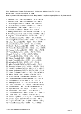 Ranking 2014 - Szybowce.com